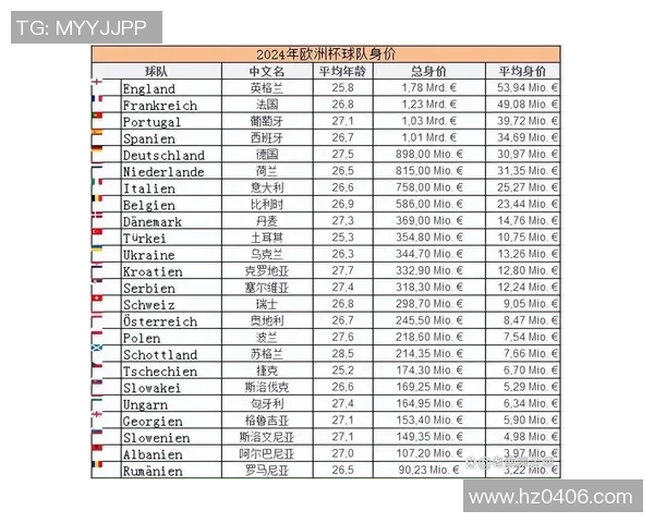 2024欧洲杯完整赛程一览及各场比赛时间地点详细介绍