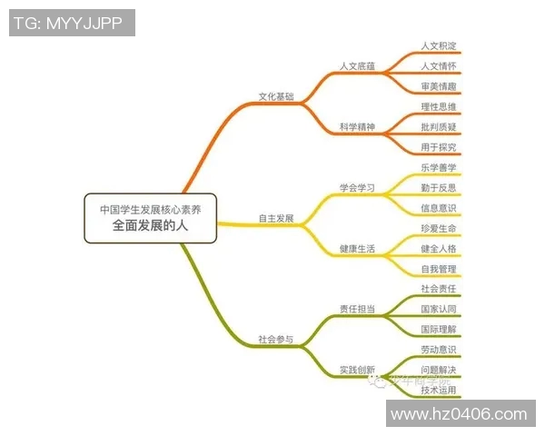 提升体育与健康核心素养促进全面发展与终身幸福的路径探讨
